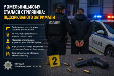 У Хмельницькому сталася стрілянина: підозрюваного затримали